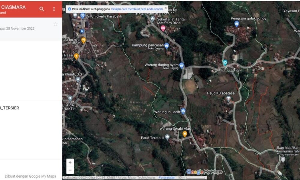 Mengenal MasPit, Digitalisasi Jaringan Irigasi di Kabupaten Bogor