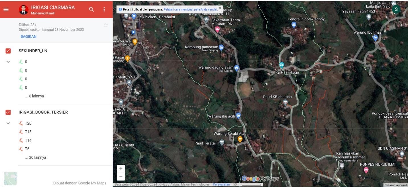 Mengenal MasPit, Digitalisasi Jaringan Irigasi di Kabupaten Bogor