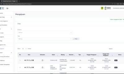 3 Inovasi Digital Bappedalitbang untuk Tingkatkan Pelayanan hingga Kelola Data