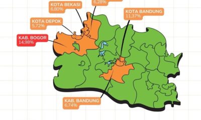 Kabupaten Bogor jadi Daerah Tujuan Wisata Tertinggi di Jawa Barat