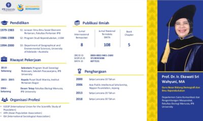 Pakar IPB Soroti Keterkaitan Dinamika Penduduk dan Konsumsi Pangan Nasional