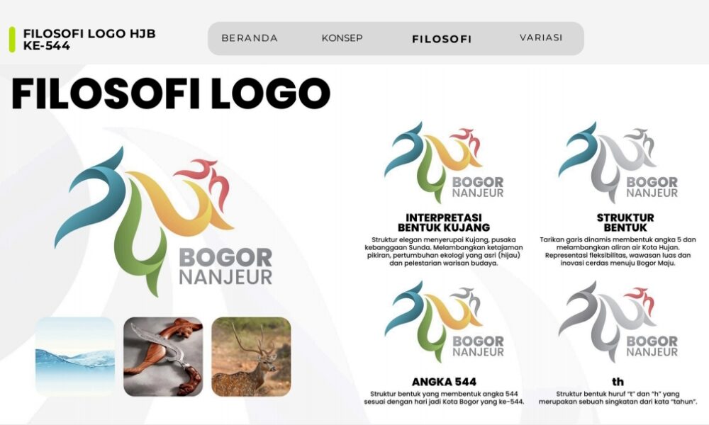 Sayembara Logo Hari Jadi Bogor 544 Diikuti 117 Peserta