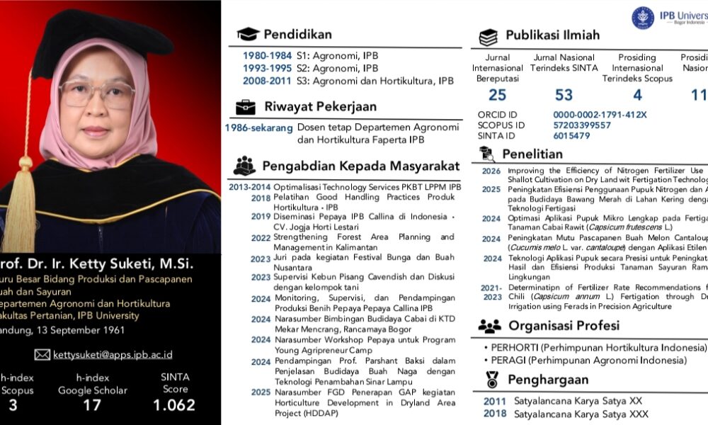 IPB Kenalkan Manajemen Pascapanen Presisi untuk Tingkatkan Mutu Hortikultura
