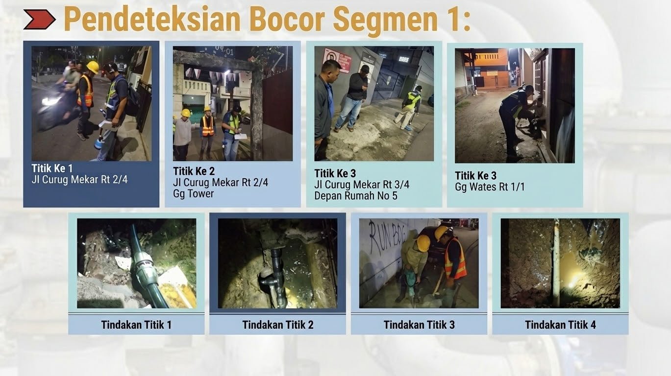 24 Titik Bocor Diperbaiki, Air Curug Permai Kembali Mengalir